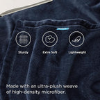 Bedsure GentleSoft Navy Fleece Blankets Queen Size - Image 4