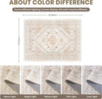 zesthome 8x10 Area Rugs for Living Room, Non-Slip Backing Washable Rugs - Image 2
