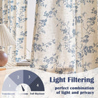 Lazzzy Blue Floral Linen Curtains 96 Inch Farmhouse Back Tab Drapes - Image 3